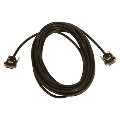 Hamplus Antenna Control Switching Devices - CC625M